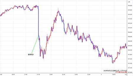 gbpjpy1min240802.jpg