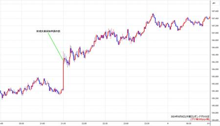 gbpjpy1min240808.jpg