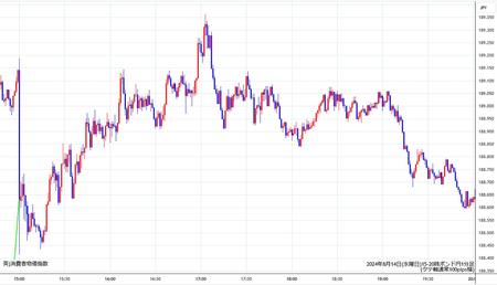 gbpjpy1min240814-2.jpg