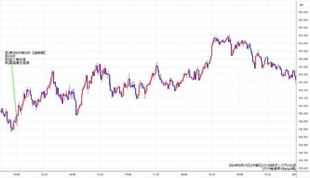 gbpjpy1min240815-2.jpg