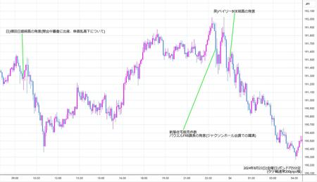 gbpjpy5min240823.jpg