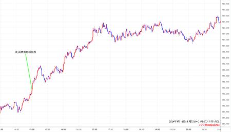 gbpjpy1min240918-2.jpg