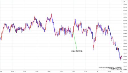 gbpjpy1min240925.jpg