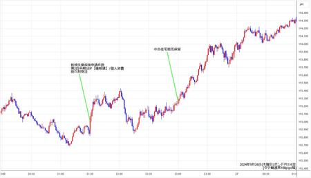 gbpjpy1min240926.jpg