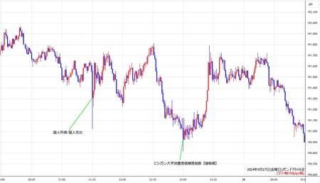 gbpjpy1min240927.jpg