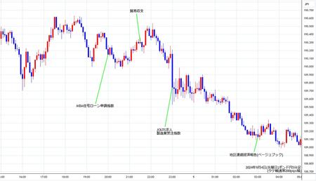 gbpjpy5min240904.jpg