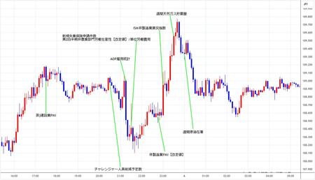 gbpjpy5min240905.jpg