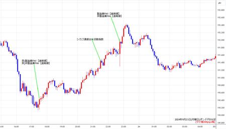 gbpjpy5min240923.jpg