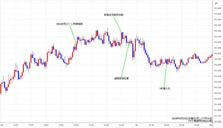 gbpjpy5min240925.jpg