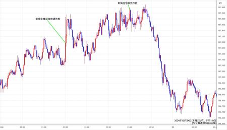 gbpjpy1min241024.jpg