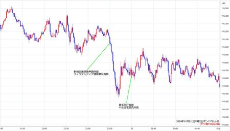 gbpjpy1min241121.jpg