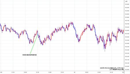 gbpjpy1min250123.jpg