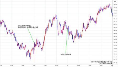 gbpjpy1min250130.jpg