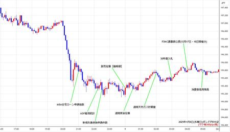 gbpjpy5min250108.jpg