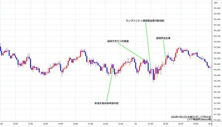 gbpjpy5min250123.jpg