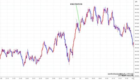 gbpjpy1min250226.jpg