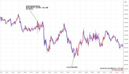 gbpjpy1min250227.jpg