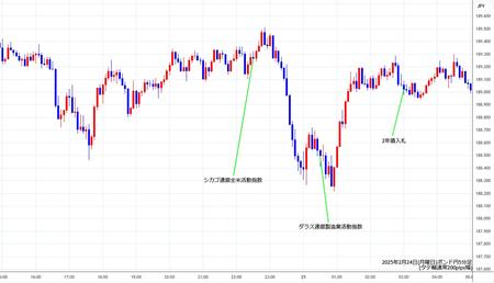 gbpjpy5min250224.jpg