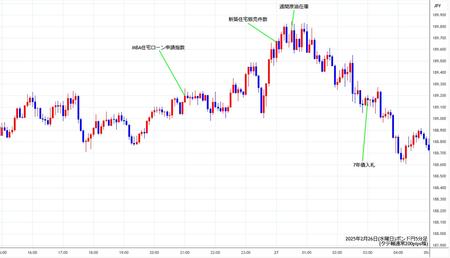 gbpjpy5min250226.jpg