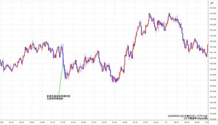 gbpjpy1min250612.jpg