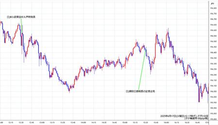 gbpjpy1min250617-2.jpg