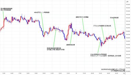 gbpjpy5min250618.jpg