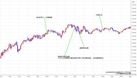 gbpjpy5min250625.jpg