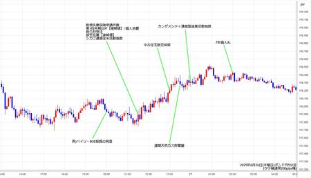 gbpjpy5min250626.jpg