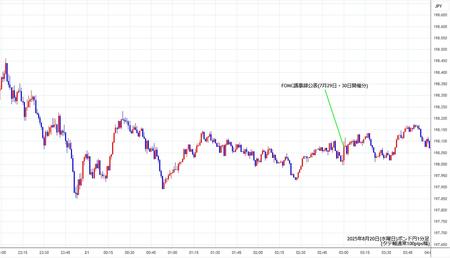 gbpjpy1min250820.jpg