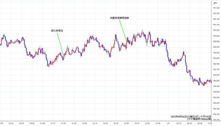 gbpjpy1min250826.jpg