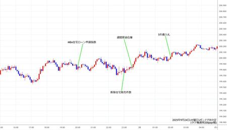 gbpjpy5min250924.jpg