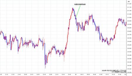 gbpjpy1min260127.jpg