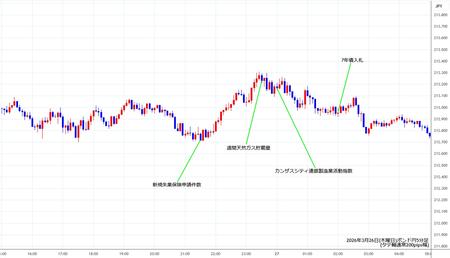 gbpjpy5min260326.jpg