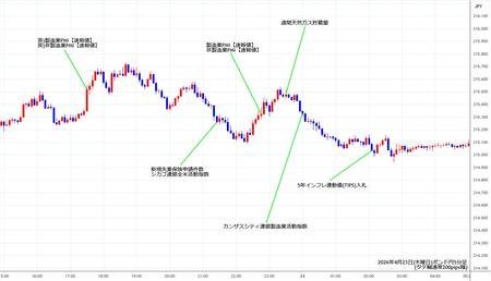 gbpjpy5min260423.jpg