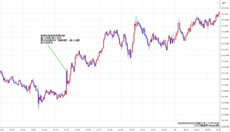 gbpjpy1min260625.jpg