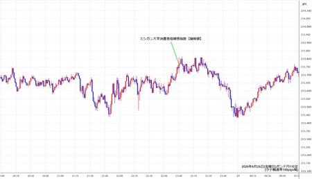 gbpjpy1min260626.jpg