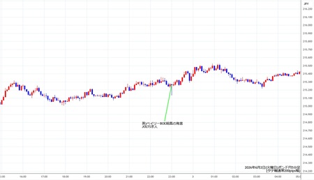 gbpjpy5min260602.jpg