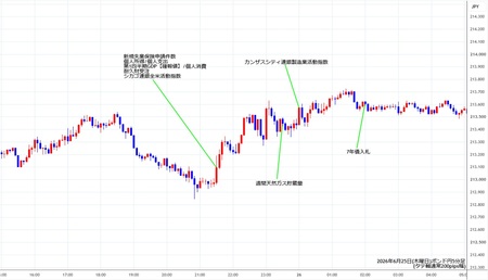 gbpjpy5min260625.jpg