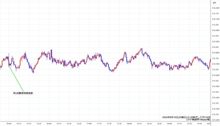 gbpjpy1min260819-2.jpg