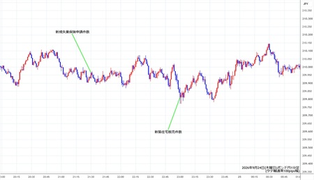 gbpjpy1min260924.jpg