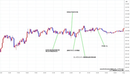 gbpjpy5min260924.jpg