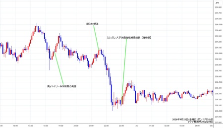 gbpjpy5min260925.jpg